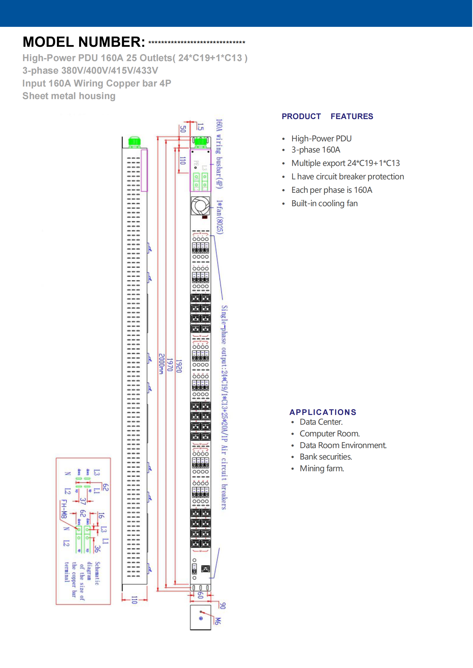 High-Power PDU 160A